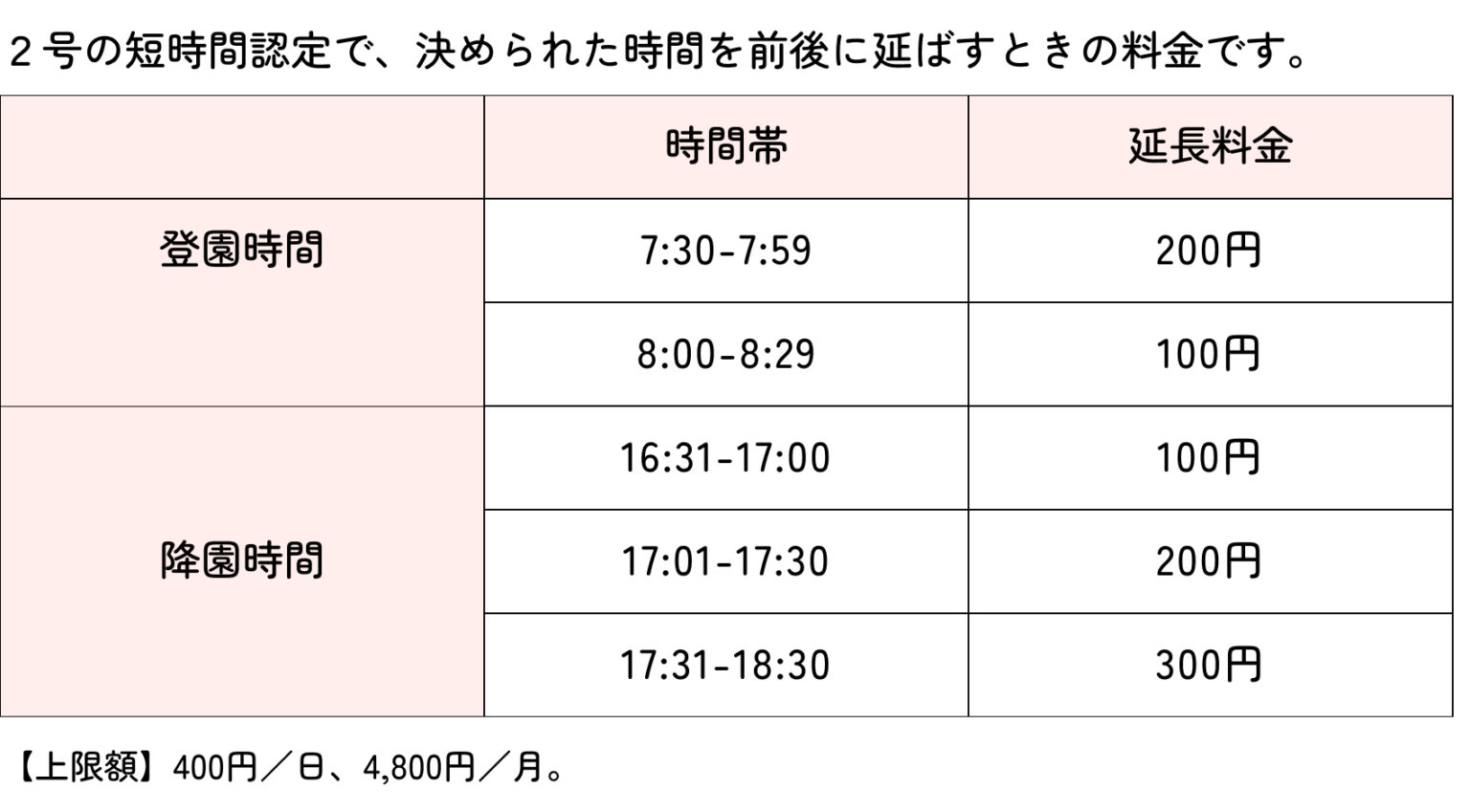 延長 保育 料金